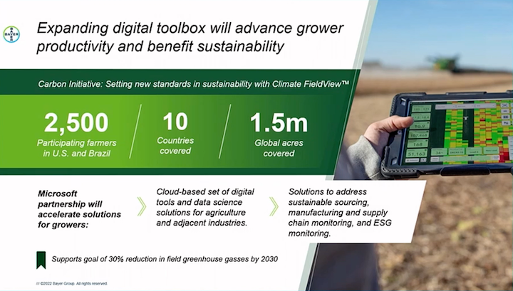 Bayer e l'agricoltura digitale